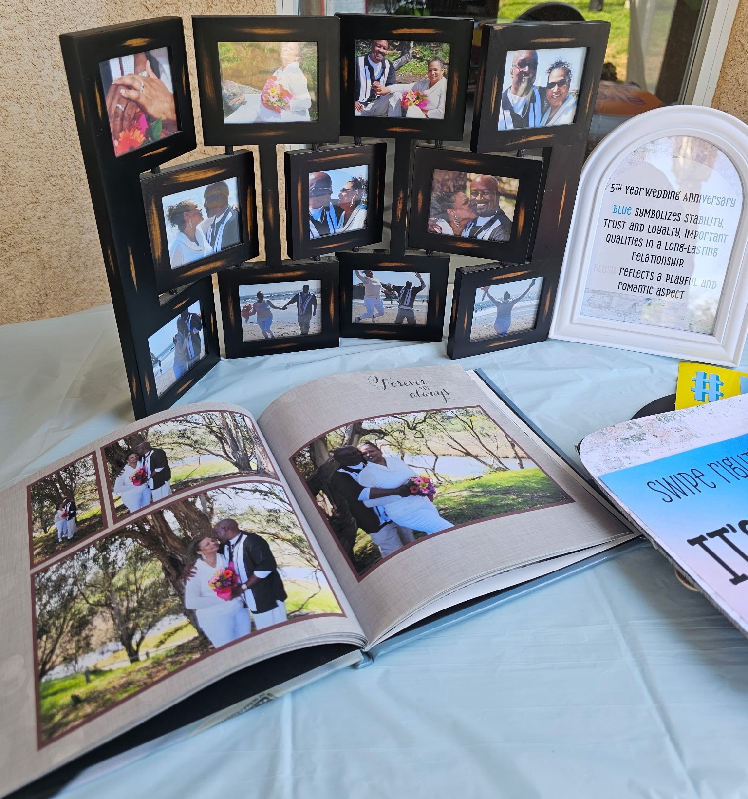 5th Anniversary — Memory Table